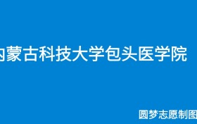 内蒙古科技大学包头医学院2024年招生简章(含本科人数、录取规则)